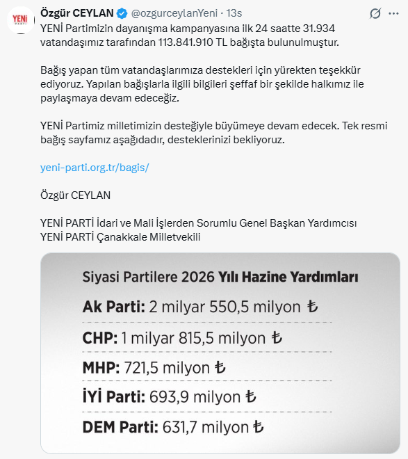 Özgür Özel'in Bağış Kampanyası Tuttu!