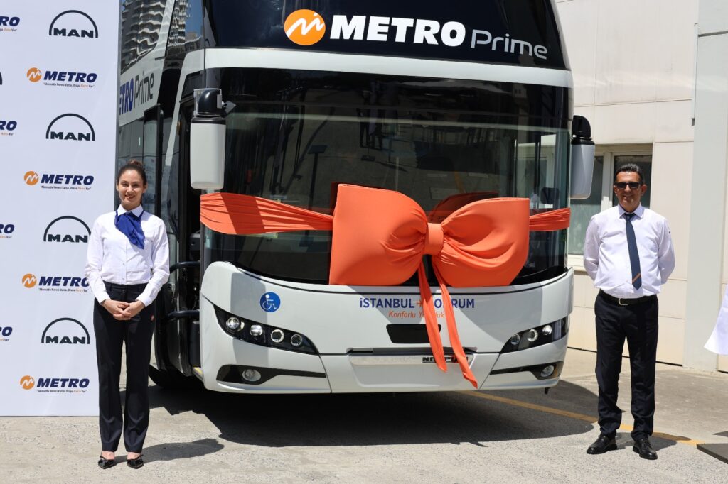 Metro Müşterilerine Yatırım Yapıyor!
