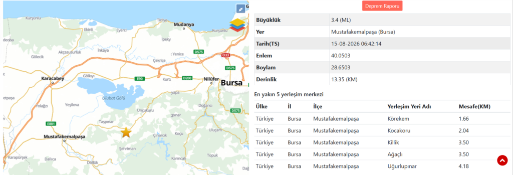 AFAD Deprem Bildirimi!
